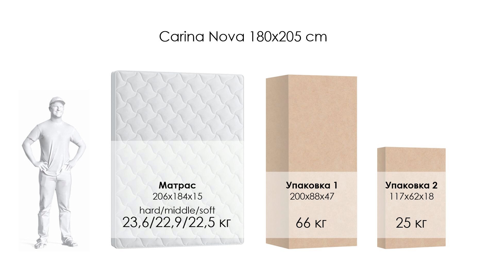 /upload/catalog_product_images/divany/carina-nova-iris-507/carina-nova-iris-507_16.jpg